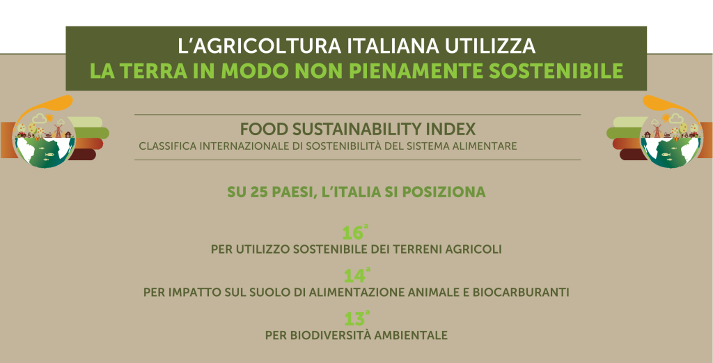 infografica_giornatadella-terra_italia_fonti_def1-3